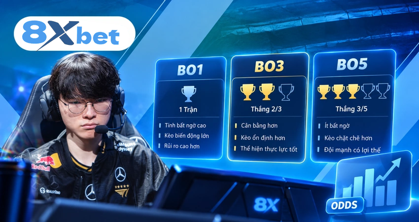 BO1, BO3 Và BO5 Ảnh Hưởng Kèo Như Thế Nào?